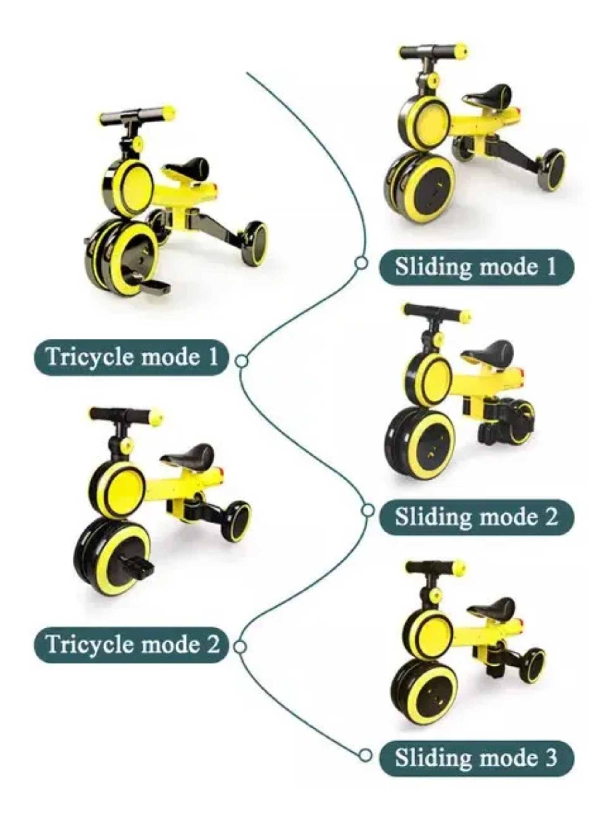 TRICICLO MULTIFUNCIONAL 3 EN 1